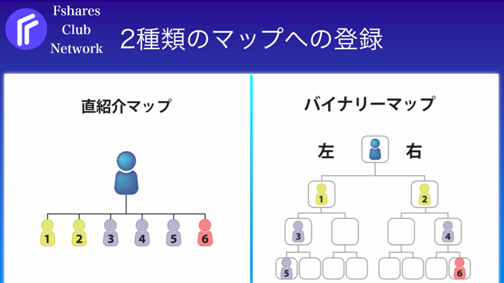 f:id:masatoogawa37:20191008224758p:plain f:id:masatoogawa37:20191008224758p:plain