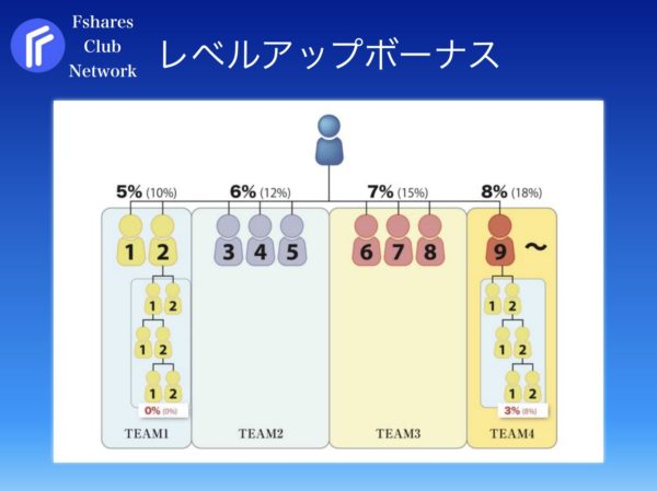 f:id:masatoogawa37:20191008225009j:plain f:id:masatoogawa37:20191008225009j:plain