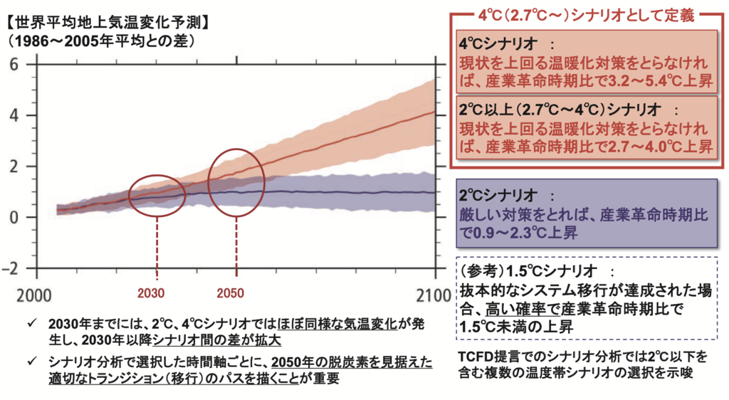 h:450 center drop-shadow:2px,2px,2px,gray
