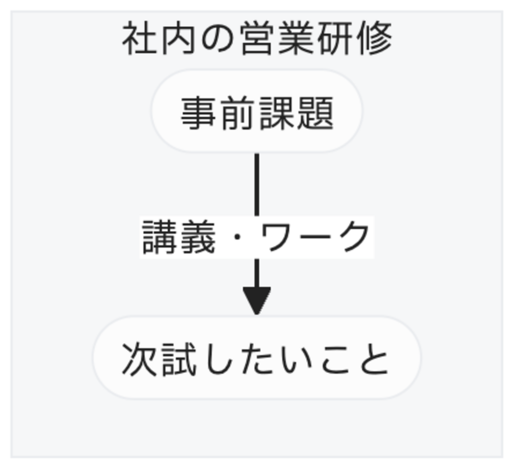 HF_SS.png|200