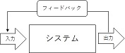 f:id:masatsugumatsus:20181223004126j:plain f:id:masatsugumatsus:20181223004126j:plain