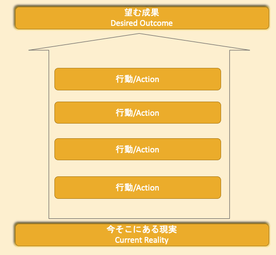 f:id:masatsugumatsus:20190411224939p:plain