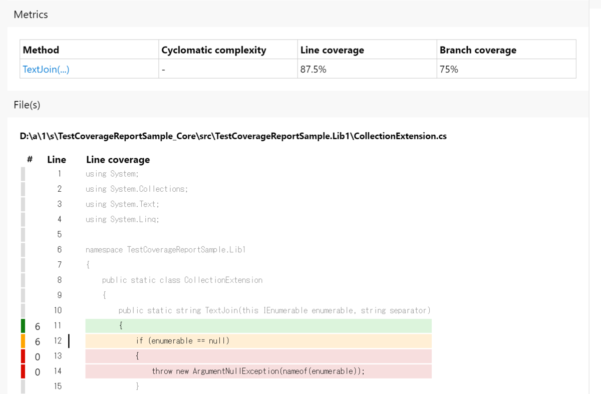 f:id:masatsuna:20200727012729p:plain f:id:masatsuna:20200727012729p:plain
