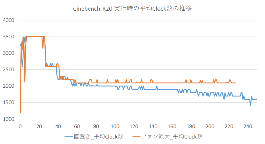 f:id:masatsuna:20200825235320p:plain