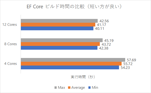 f:id:masatsuna:20210524204208p:plain