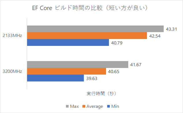 f:id:masatsuna:20210606074117p:plain
