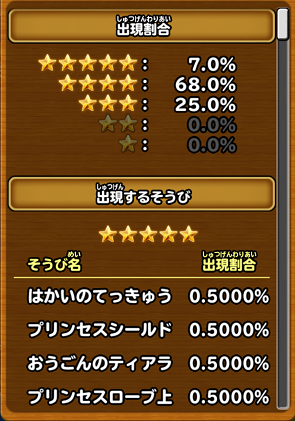 星ドラ ガチャ レジェンドふくびき 破壊の鉄球 プリンセスローブ を当てろ まさてぃーgames