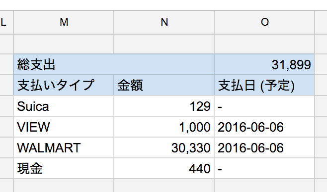 f:id:masawada:20160402201711p:plain f:id:masawada:20160402201711p:plain
