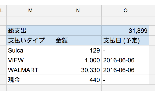 f:id:masawada:20160402201711p:plain