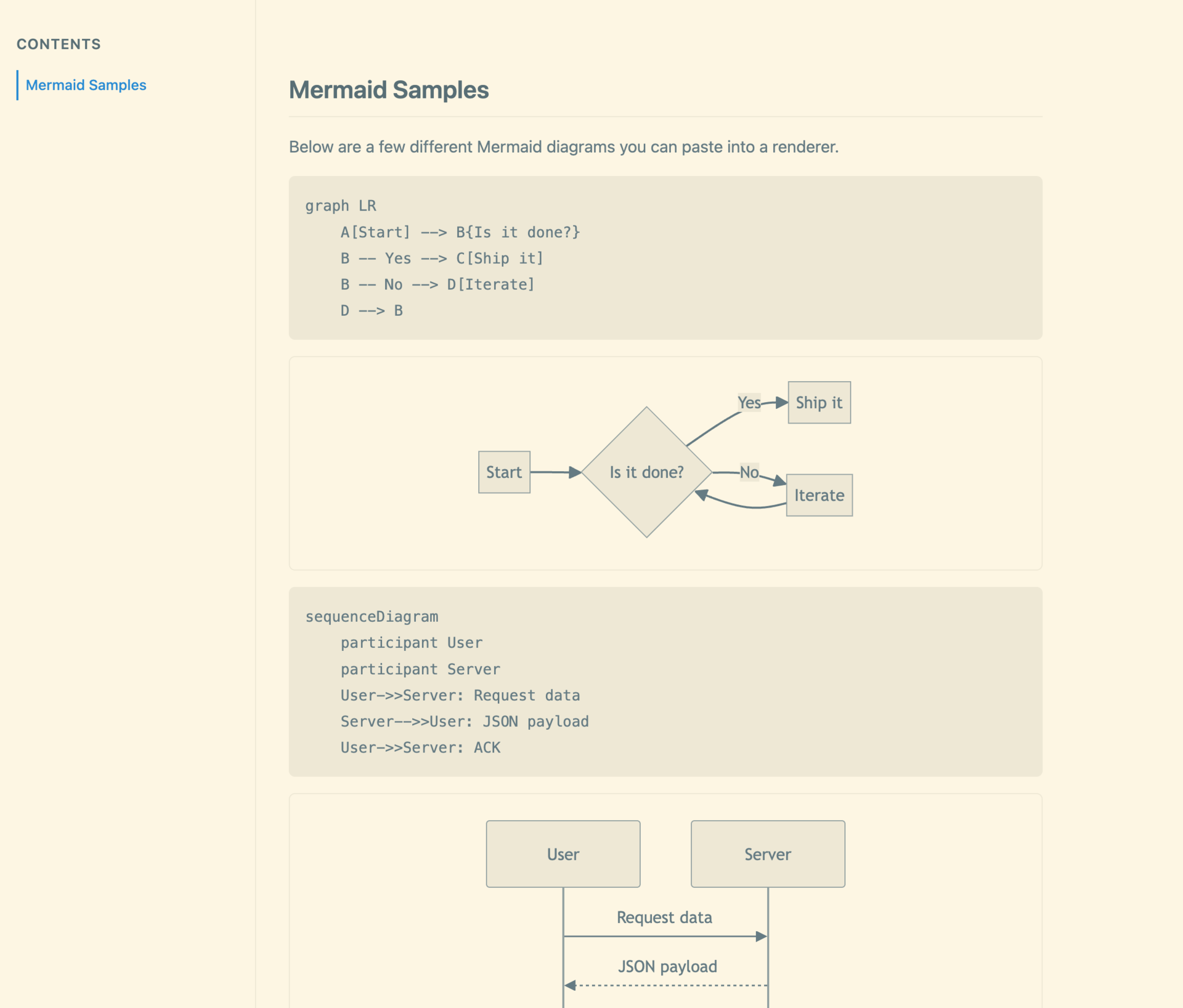 mdpで変換したMarkdownでMermaidが解釈されている表示