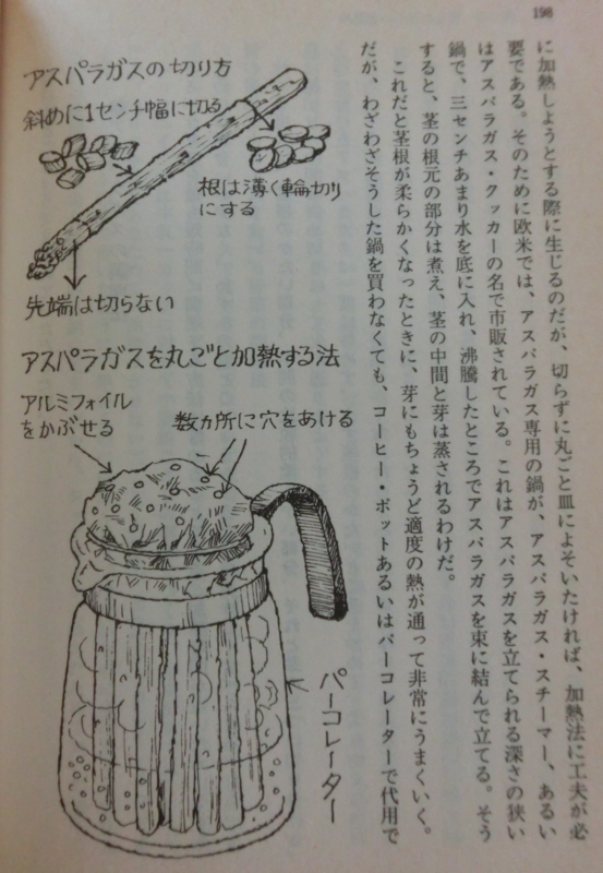 f:id:masaya50:20120625094717p:image:w640