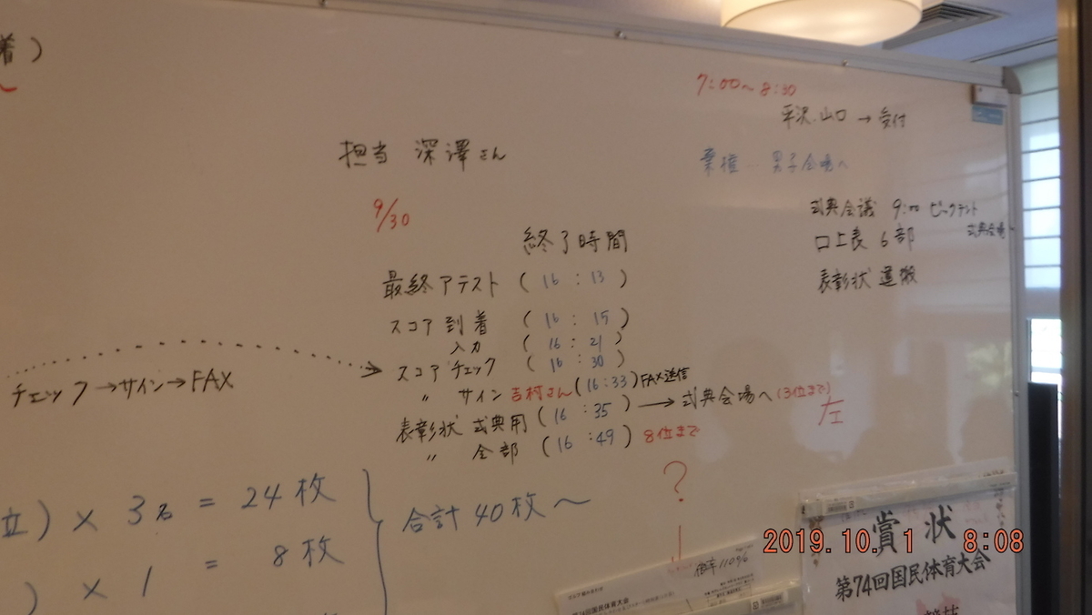 f:id:masaya50:20191002052404j:plain:w350