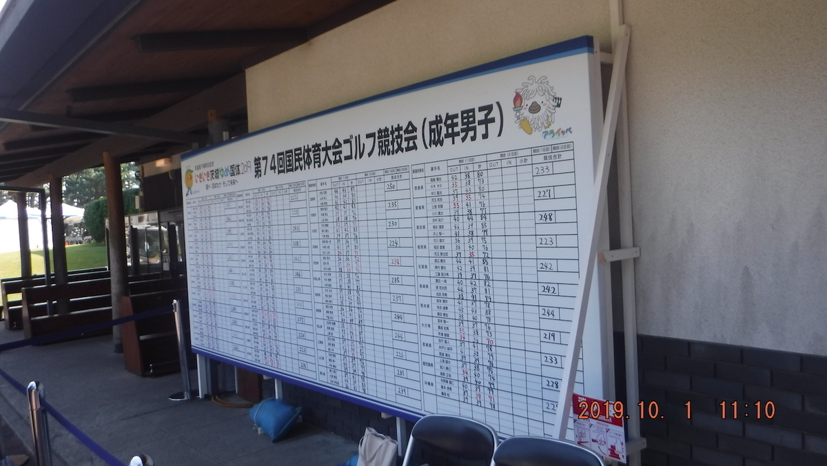 f:id:masaya50:20191002052453j:plain:w350