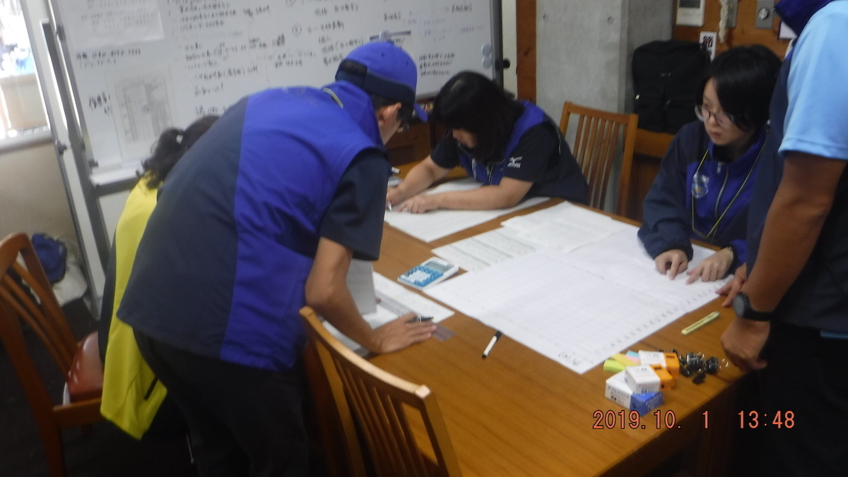 f:id:masaya50:20191002052533j:plain:w350