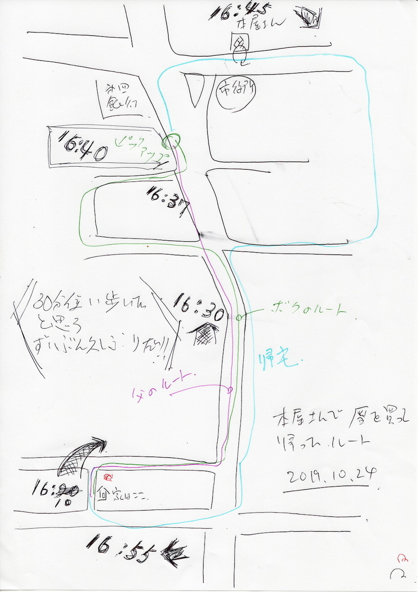 f:id:masaya50:20191025021556j:plain f:id:masaya50:20191025021556j:plain
