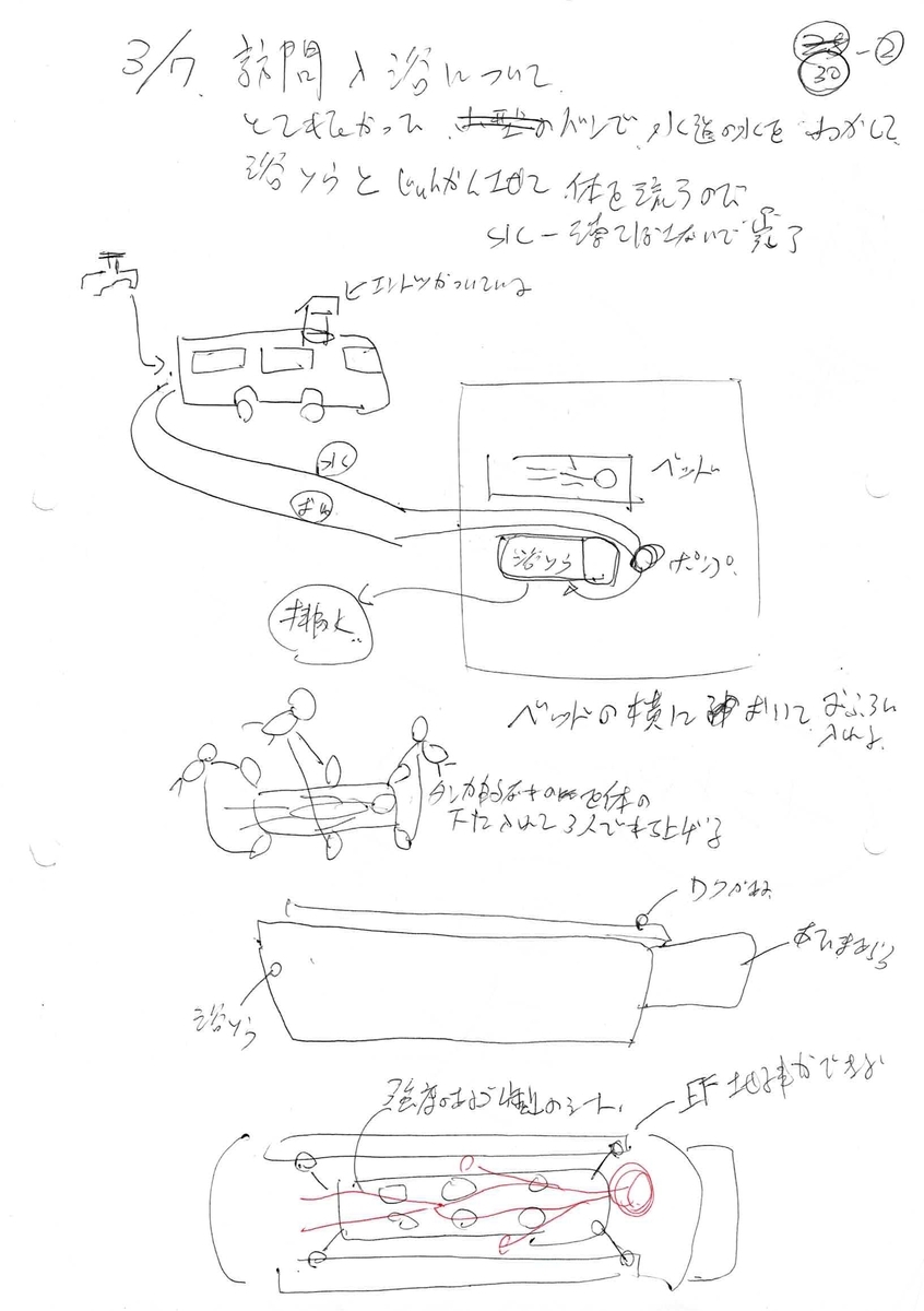 f:id:masaya50:20200327043915j:plain f:id:masaya50:20200327043915j:plain