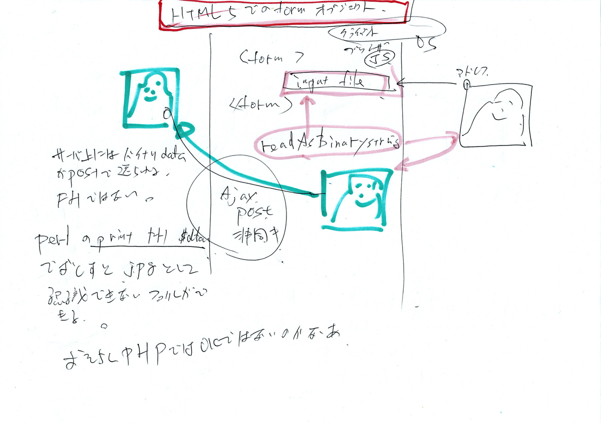 f:id:masaya50:20200804105903j:plain f:id:masaya50:20200804105903j:plain