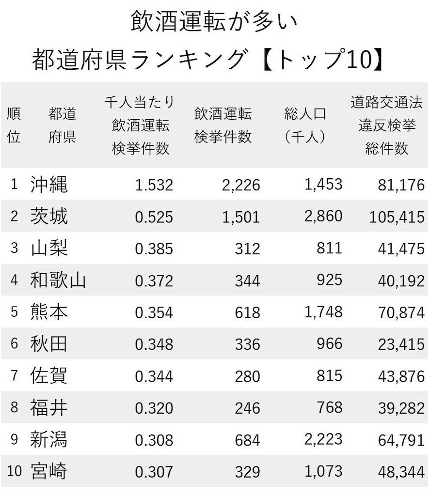 f:id:masayakiniku:20211006013635j:image