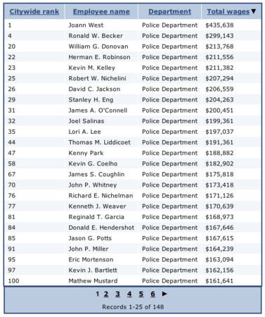 f:id:masayang:20080508154734p:image