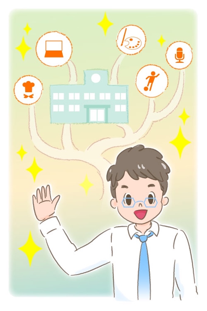 f:id:masayoshifurugen:20190105143927j:image f:id:masayoshifurugen:20190105143927j:image