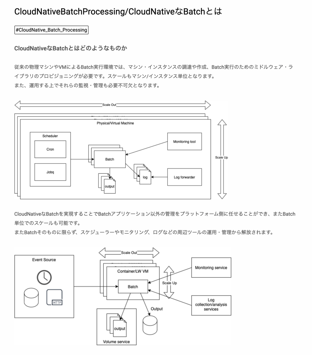 f:id:masayosu:20211210184626p:plain