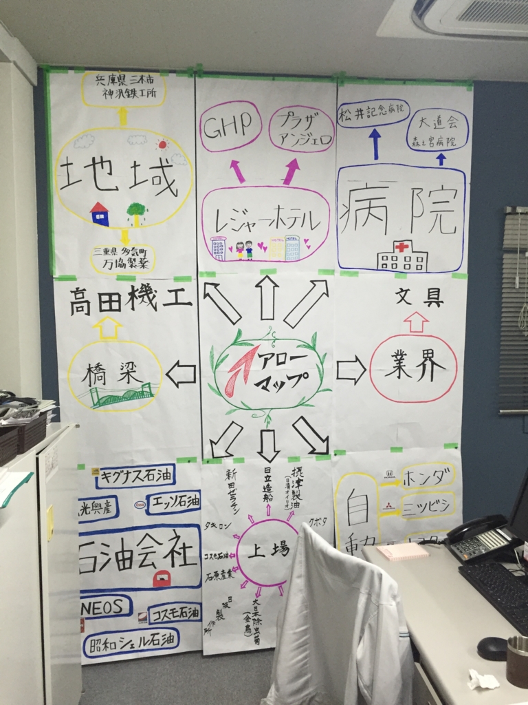 f:id:masayuki-someya511:20160730124643j:plain