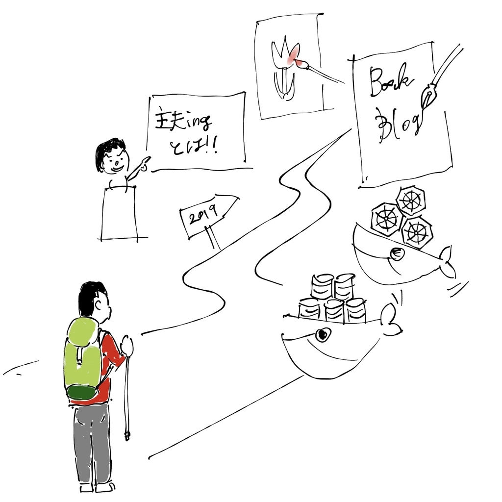 f:id:masayuki14:20190109115022j:plain
