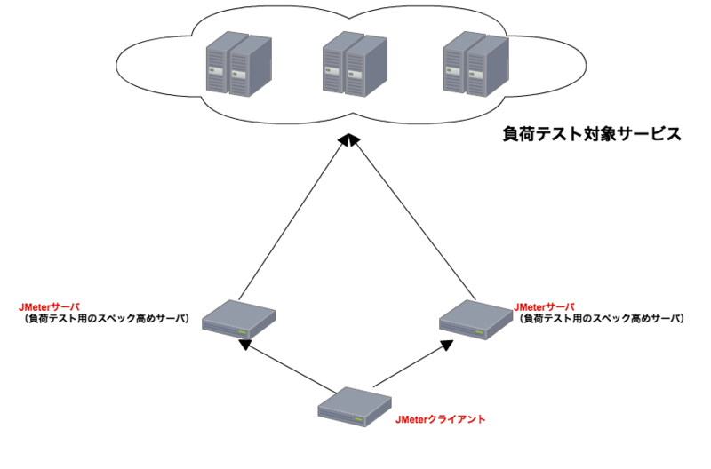 f:id:masayuki5160:20130127195604p:image f:id:masayuki5160:20130127195604p:image