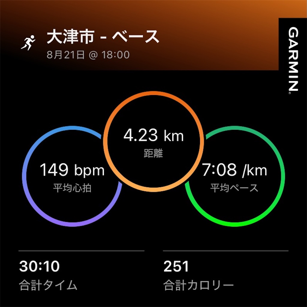 f:id:masayuki5160:20260821205553j:image f:id:masayuki5160:20260821205553j:image