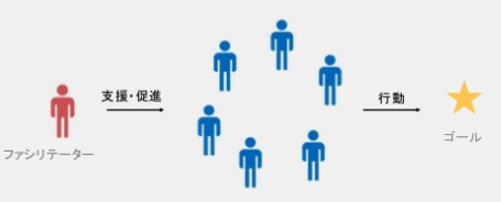 f:id:masayuki610930:20170507153822p:plain f:id:masayuki610930:20170507153822p:plain