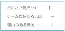 f:id:masayuki610930:20170507162038p:plain f:id:masayuki610930:20170507162038p:plain