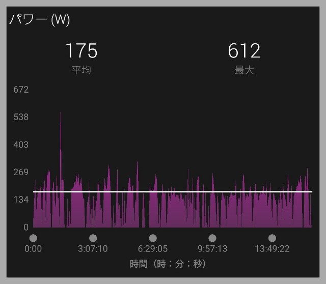 f:id:masayumex:20180830181838j:image f:id:masayumex:20180830181838j:image