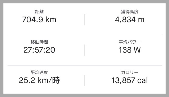 f:id:masayumex:20181216135444j:image f:id:masayumex:20181216135444j:image