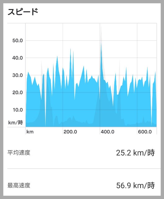 f:id:masayumex:20181216135717j:image f:id:masayumex:20181216135717j:image