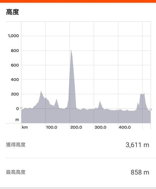 f:id:masayumex:20190729082239j:image f:id:masayumex:20190729082239j:image