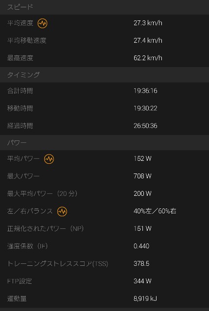 f:id:masayumex:20190729083158j:image f:id:masayumex:20190729083158j:image
