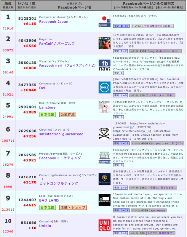 f:id:masazangi:20120905163811p:image:w360 f:id:masazangi:20120905163811p:image:w360