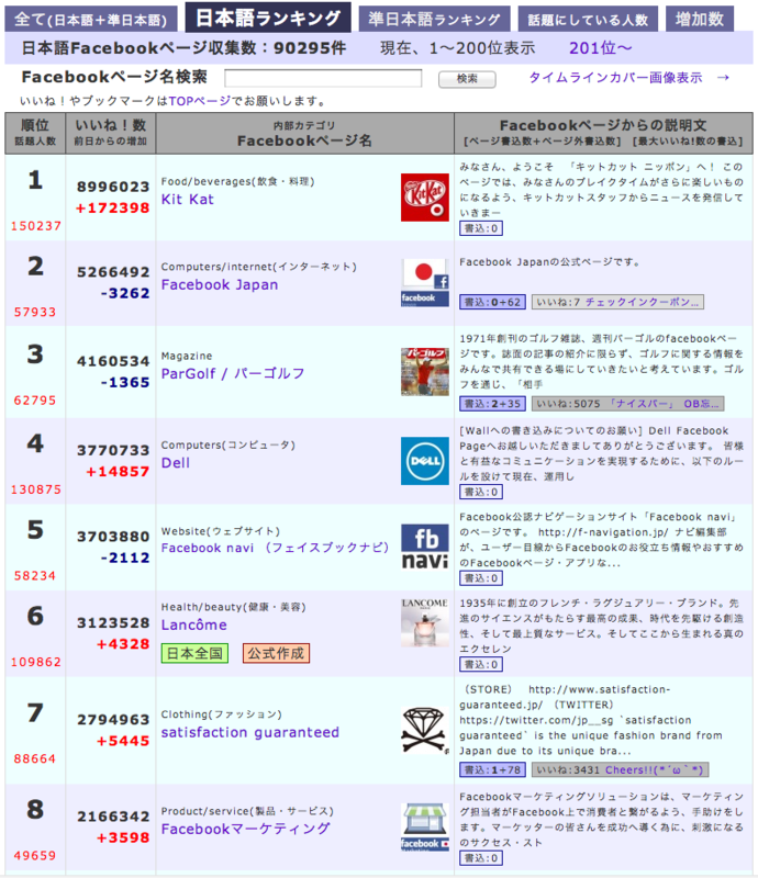 f:id:masazangi:20121001215806p:image:w360