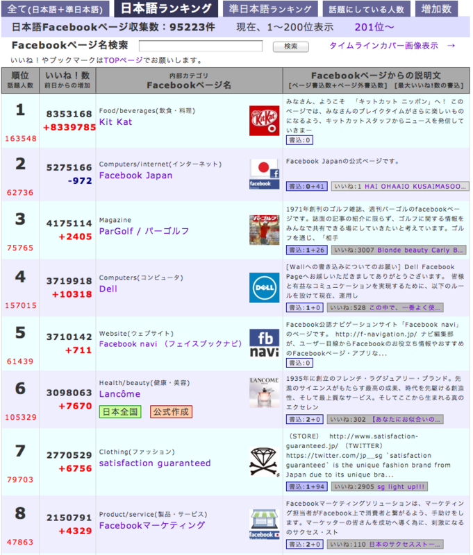 f:id:masazangi:20121001215807p:image:w640