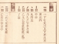 「週報」の（修正）標準漢字表