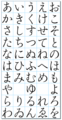 アウトライン化して纏めた画像