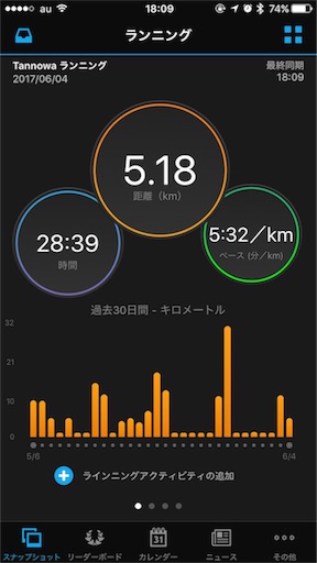 f:id:mashin88:20170604181718j:image f:id:mashin88:20170604181718j:image