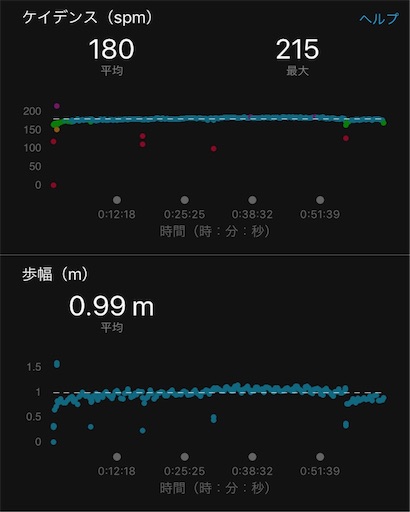 f:id:mashin88:20171105210549j:image