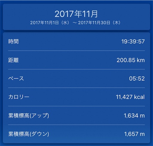 f:id:mashin88:20171203195342j:image f:id:mashin88:20171203195342j:image