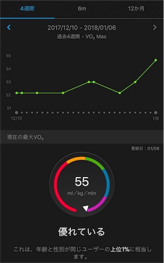 f:id:mashin88:20180107015456j:image
