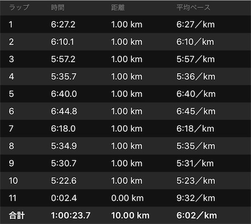 f:id:mashin88:20180119221937j:image f:id:mashin88:20180119221937j:image