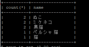 f:id:mashiro_ruka:20190702211752p:plain f:id:mashiro_ruka:20190702211752p:plain