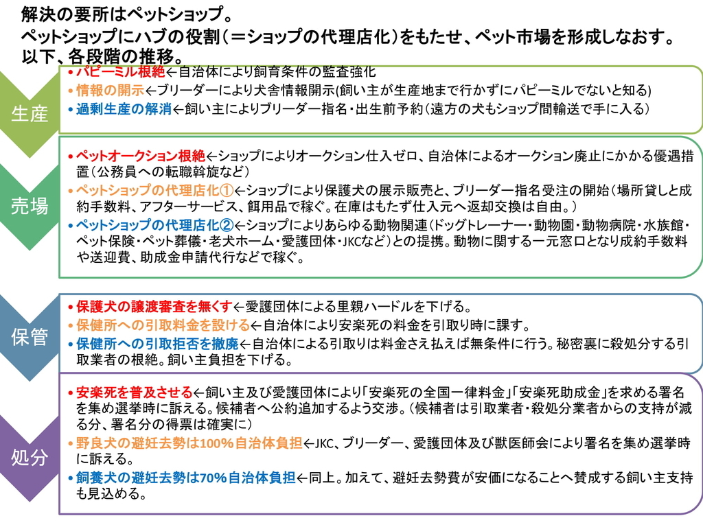 f:id:mashirokurosou:20180926165806j:plain f:id:mashirokurosou:20180926165806j:plain