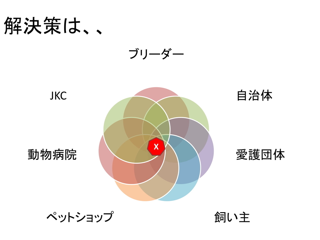 f:id:mashirokurosou:20180926165818j:plain f:id:mashirokurosou:20180926165818j:plain