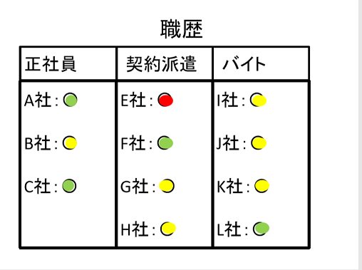 f:id:mashirokurosou:20190429080820p:plain f:id:mashirokurosou:20190429080820p:plain